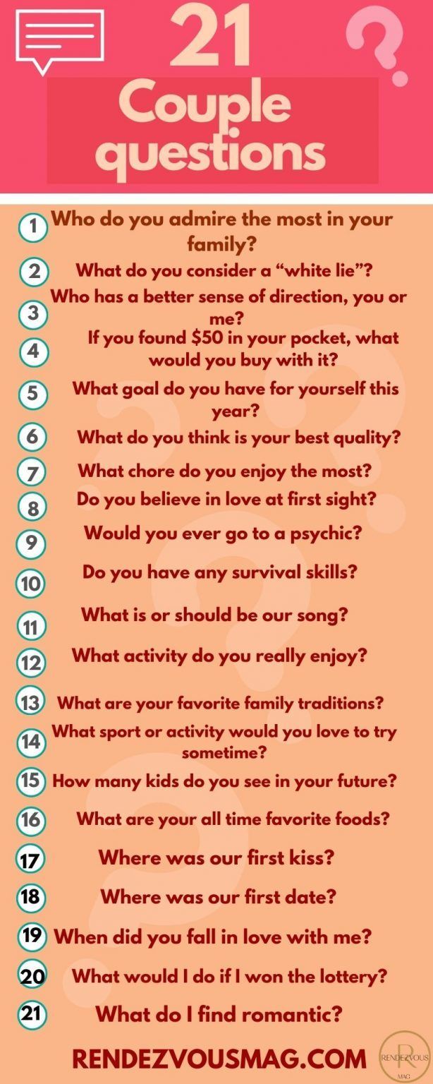 Elevate Your Date Night 50 Must Ask Dating Questions For Couples 828309d3fbfe5a375970b3a163780d62