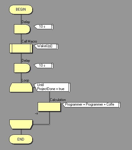 Atari koppla upp instruktioner picture 3