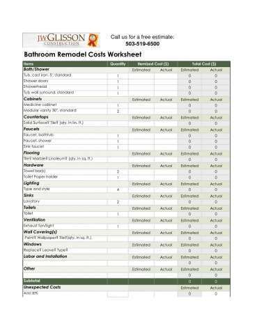 kitchen remodeling costs estimator remodel estimator latest bathroom