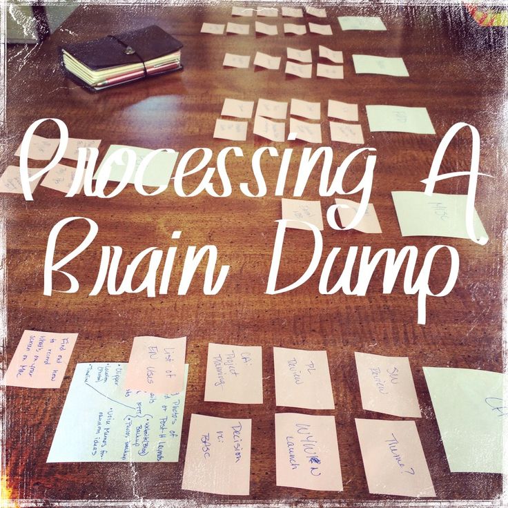 Over the weekend I had to clear my head in a massive way... so massive that a piece of paper wasn't going to be enough. Thank the Office Supply Gods for Post-It Notes. I got it all out of my head j...