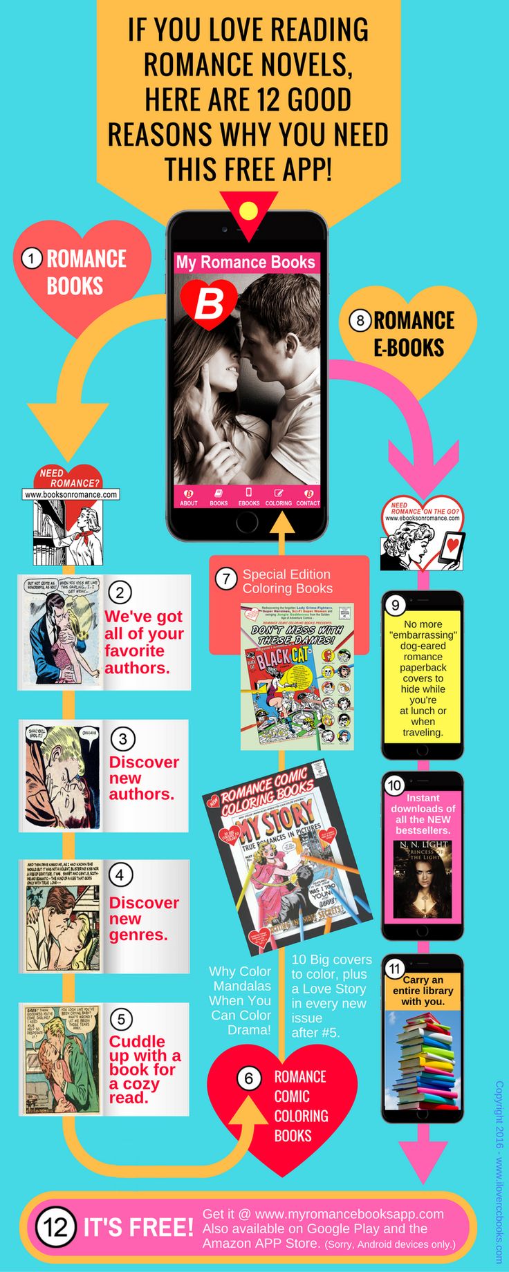7 Online Dating Marriage Success Statistics