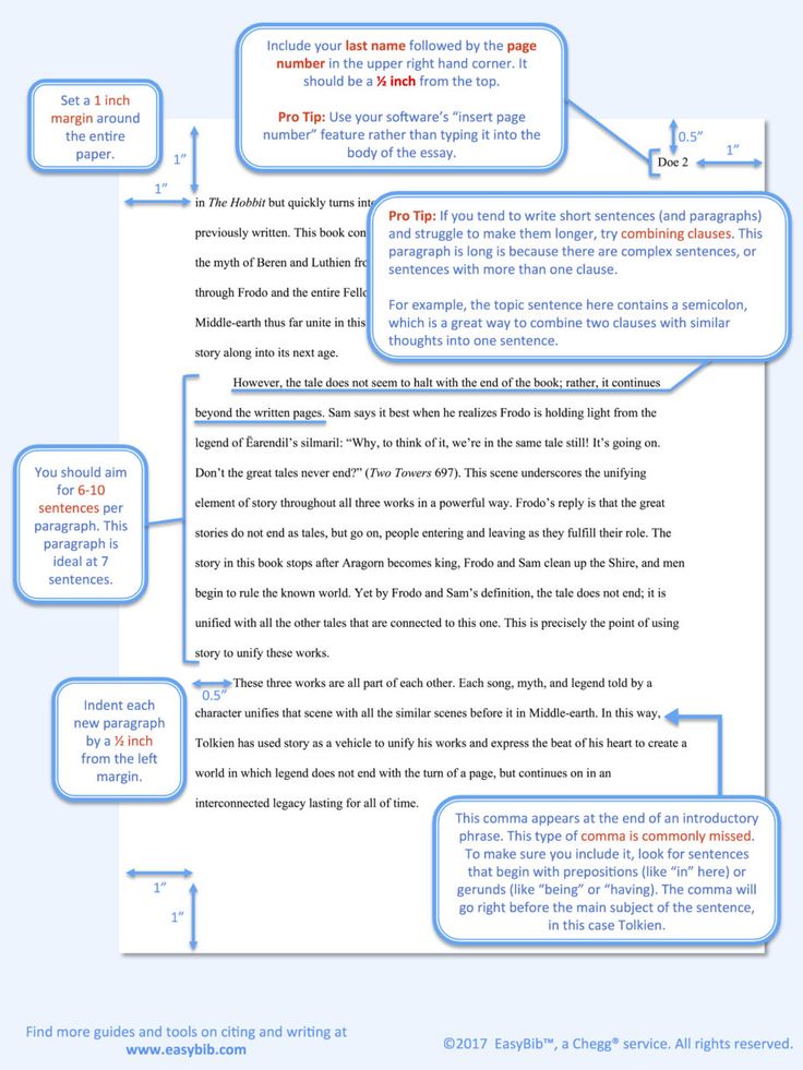 mla format everything you need to know here in 2020 mla current mla format 2020