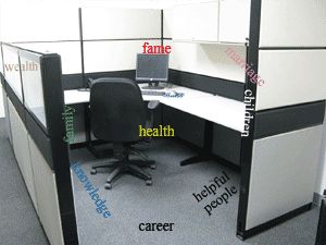 feng shui office tips apersonalorganizercom bagua acquisitions office feng shui cubicle example pinterest cubicle and cubicle feng shui office tips apersonalorganizercom bagua acquisitions office feng shui cubicle example pinterest cubicle and cubicle