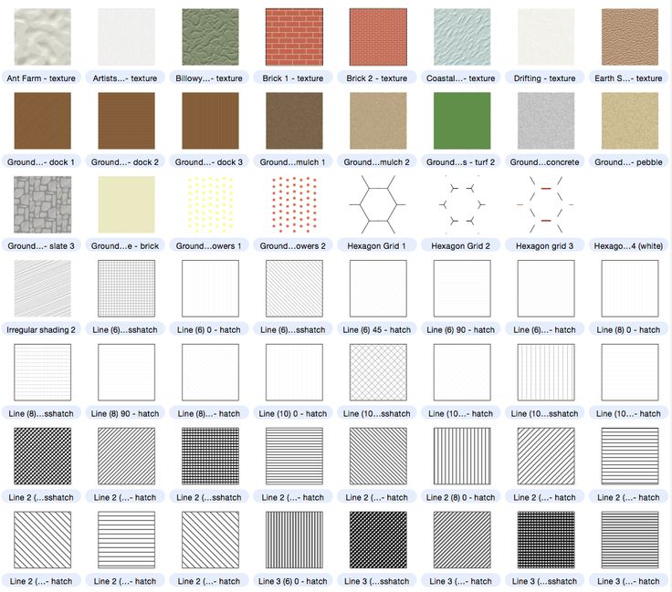 19 best Map Styles \ Map Symbols images on Pinterest Map symbols - best of blueprint software free mac 19 best Map Styles \ Map Symbols images on Pinterest Map symbols - best of blueprint software free mac