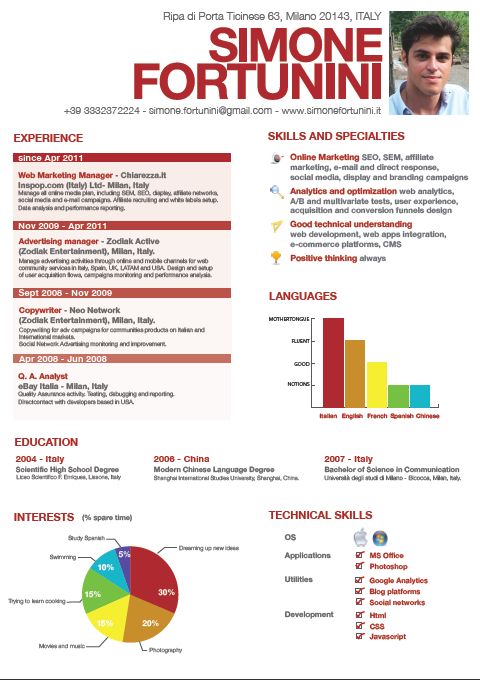 82 best Job aplications images on Pinterest Interview, Resume - kick ass cover letters 82 best Job aplications images on Pinterest Interview, Resume - kick ass cover letters