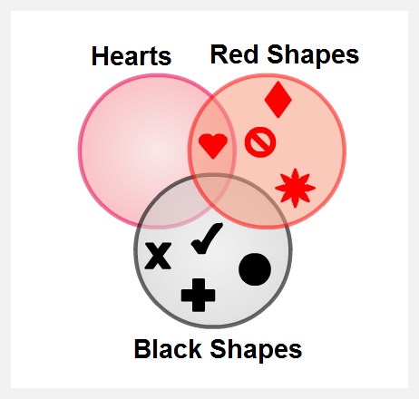 Best 25+ Venn diagram template ideas on Pinterest Reading - venn diagram template Best 25+ Venn diagram template ideas on Pinterest Reading - venn diagram template
