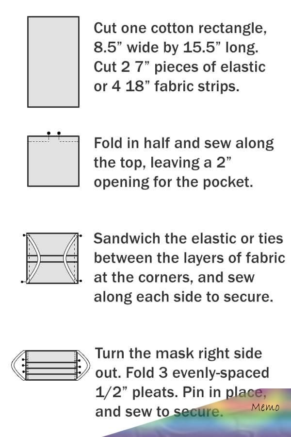 Pin On Formal Dresses