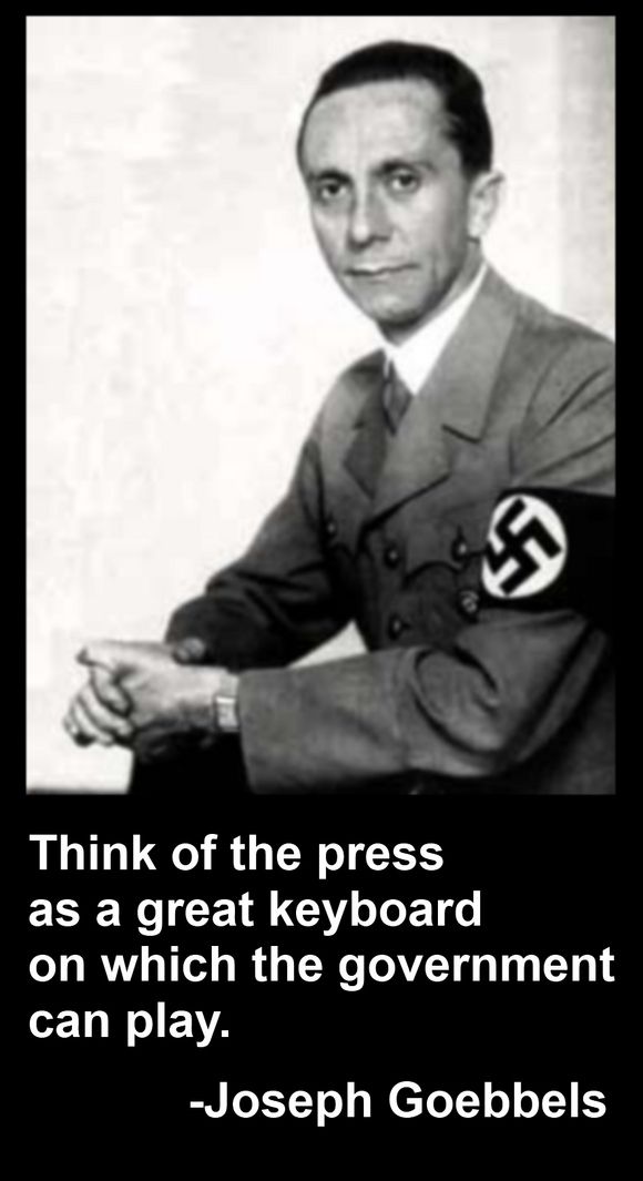Image result for goebbels the press