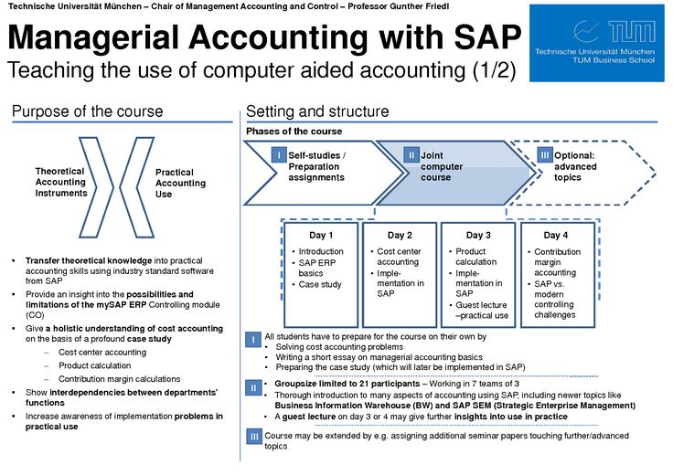 seligram managerial accounting Subject: managerial accounting case 1 seligram in the seligram case, the existing cost accounting system measured two components of cost: direct labor and burden all burden cost, which is the overhead, was grouped into a single cost pool and was calculated only by using a burden rate per direct labor dollar. seligram managerial accounting Subject: managerial accounting case 1 seligram in the seligram case, the existing cost accounting system measured two components of cost: direct labor and burden all burden cost, which is the overhead, was grouped into a single cost pool and was calculated only by using a burden rate per direct labor dollar.