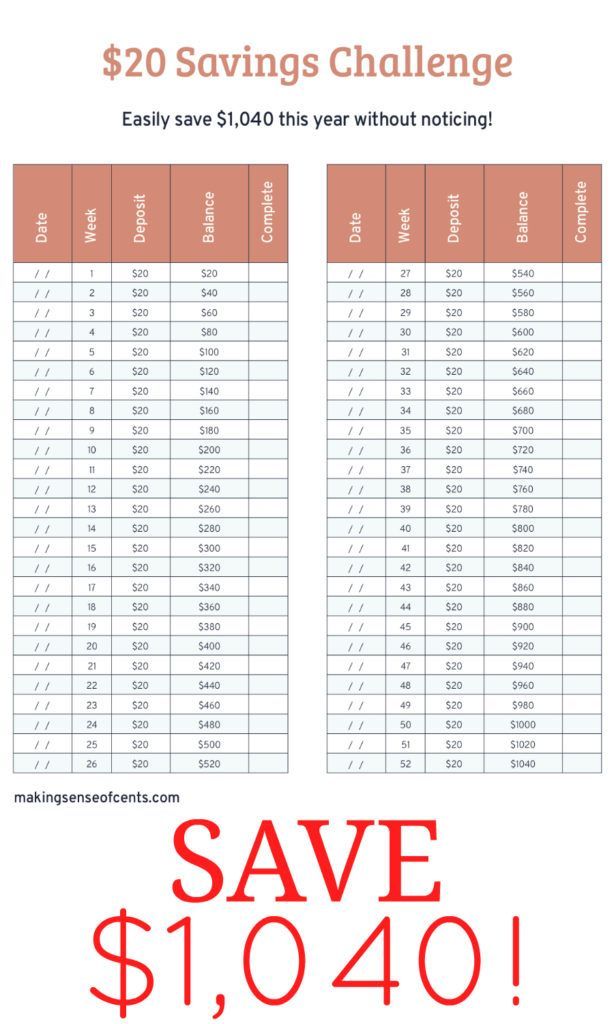 the 20 savings challenge savings challenge budgeting money saving challenge chart