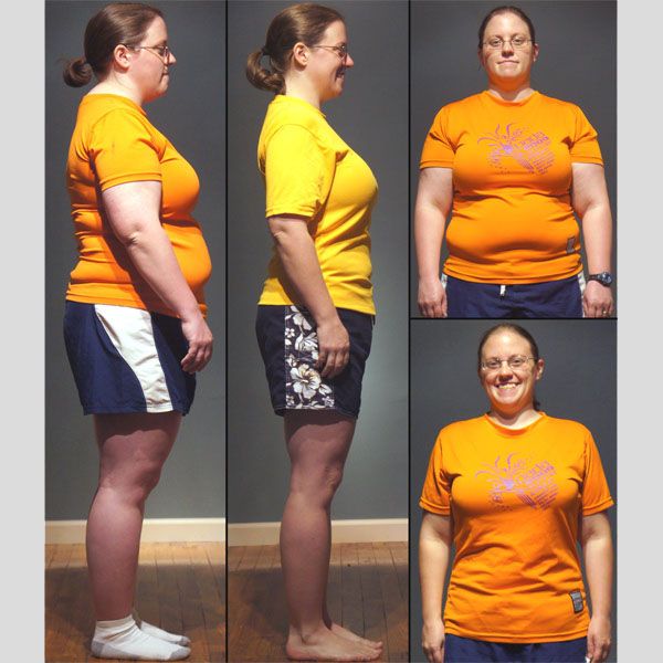 Tdee calculator for weight loss discussed tdee calculator for weight loss
