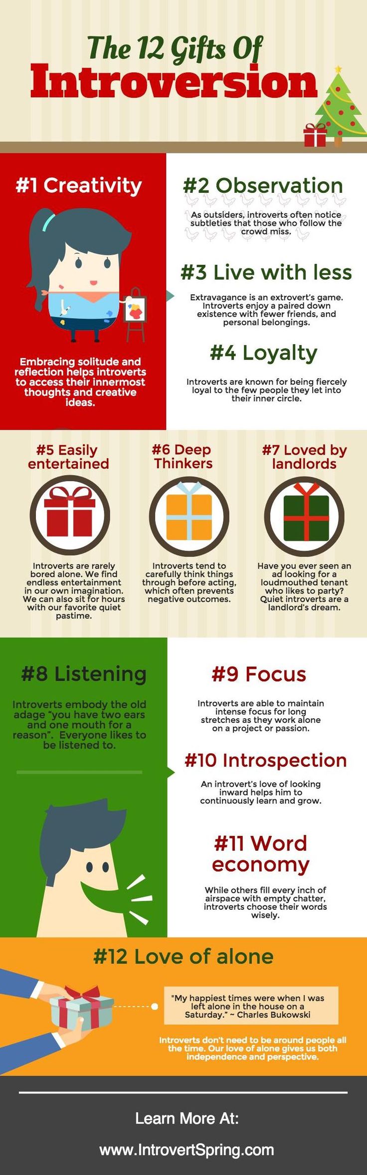 Topic Dating an introvert