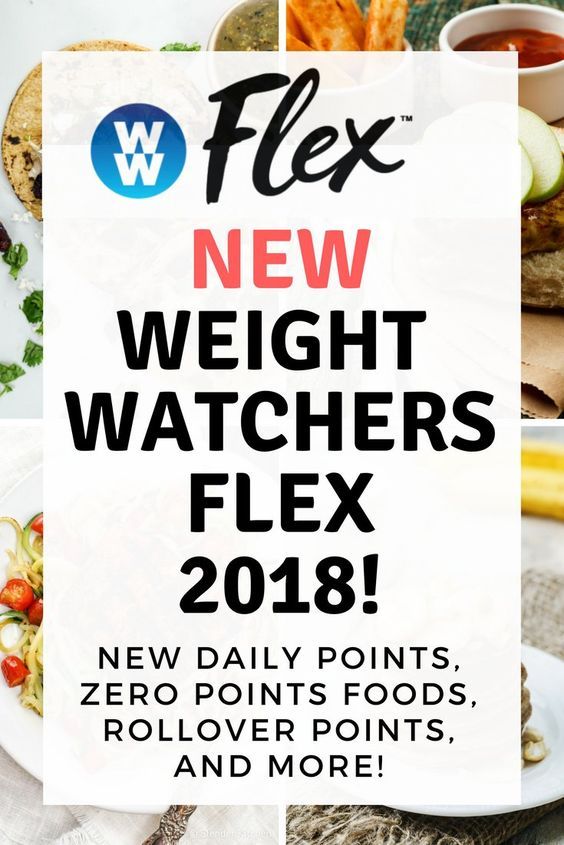 Weight watchers online treffen