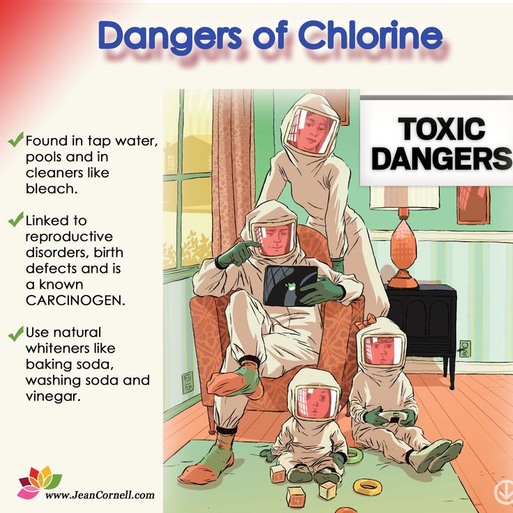 How Long Has Chlorine Been Used In Drinking Water How Long Has Chlorine Been Used In Drinking Water