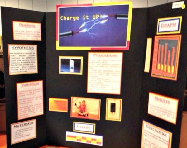 science fair power point