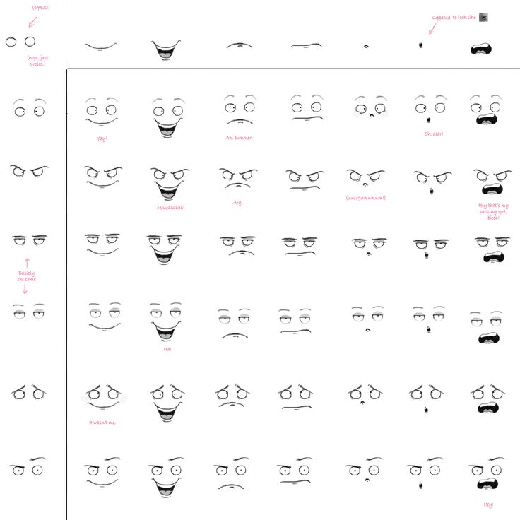 Best 25+ Expression sheet ideas on Pinterest Drawing face - how to make a signup sheet Best 25+ Expression sheet ideas on Pinterest Drawing face - how to make a signup sheet