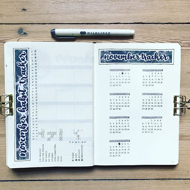 The 25+ best Log graph ideas on Pinterest Graph of log, Bullet - semilog graph paper The 25+ best Log graph ideas on Pinterest Graph of log, Bullet - semilog graph paper