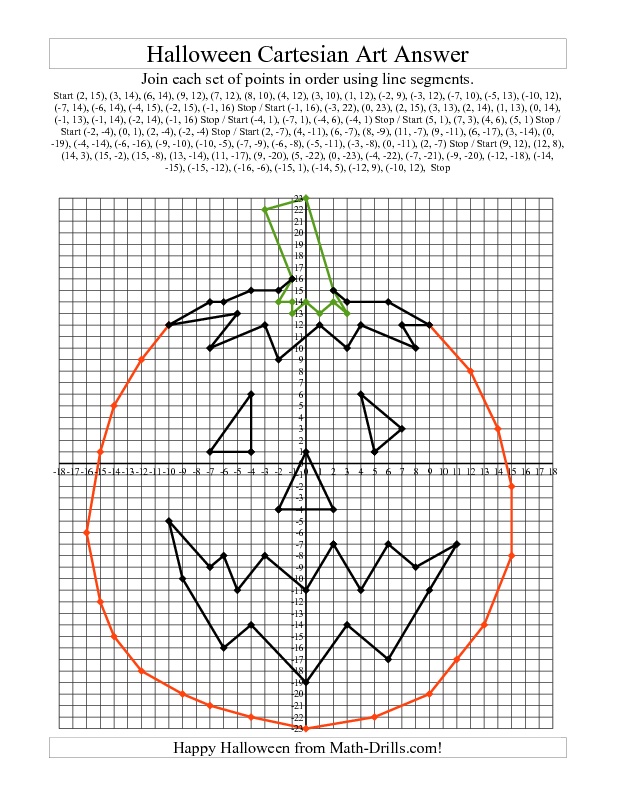 11 best ❤ Math - graphs images on Pinterest High school maths - graph paper with axis 11 best ❤ Math - graphs images on Pinterest High school maths - graph paper with axis