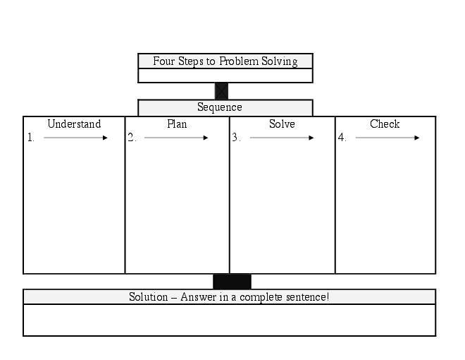 Best 25+ Math graphic organizers ideas on Pinterest Interactive - frayer model template Best 25+ Math graphic organizers ideas on Pinterest Interactive - frayer model template