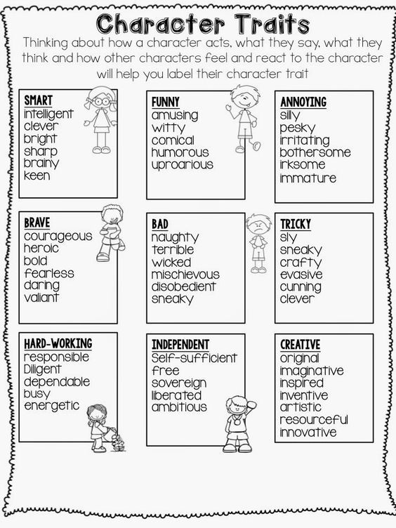 Best 25+ Character traits for kids ideas on Pinterest Character - qualities to put on resume Best 25+ Character traits for kids ideas on Pinterest Character - qualities to put on resume