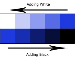 Monochromatic Color Scheme Definition 177 best k-12: tints & shades+ images on pinterest | art lessons Monochromatic Color Scheme Definition 177 best k-12: tints & shades+ images on pinterest | art lessons