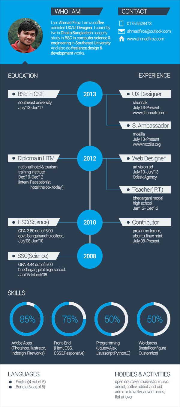 image result for infographic cv templates infographic visual web designer resume template