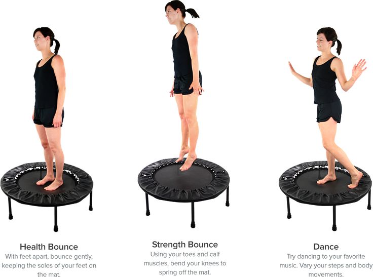 Rebounding for weight loss