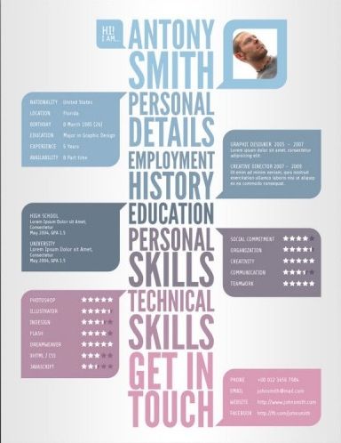 58 best Resume images on Pinterest Cv design template, Resume cv - how to create a functional resume 58 best Resume images on Pinterest Cv design template, Resume cv - how to create a functional resume