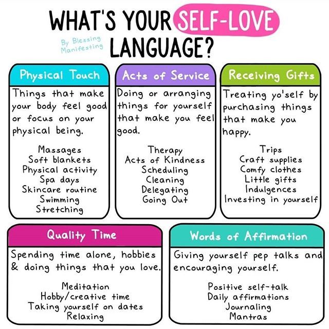 What s Your Self love Language Physical Touch Acts Of Service what-s-your-self-love-language-physical-touch-acts-of-service