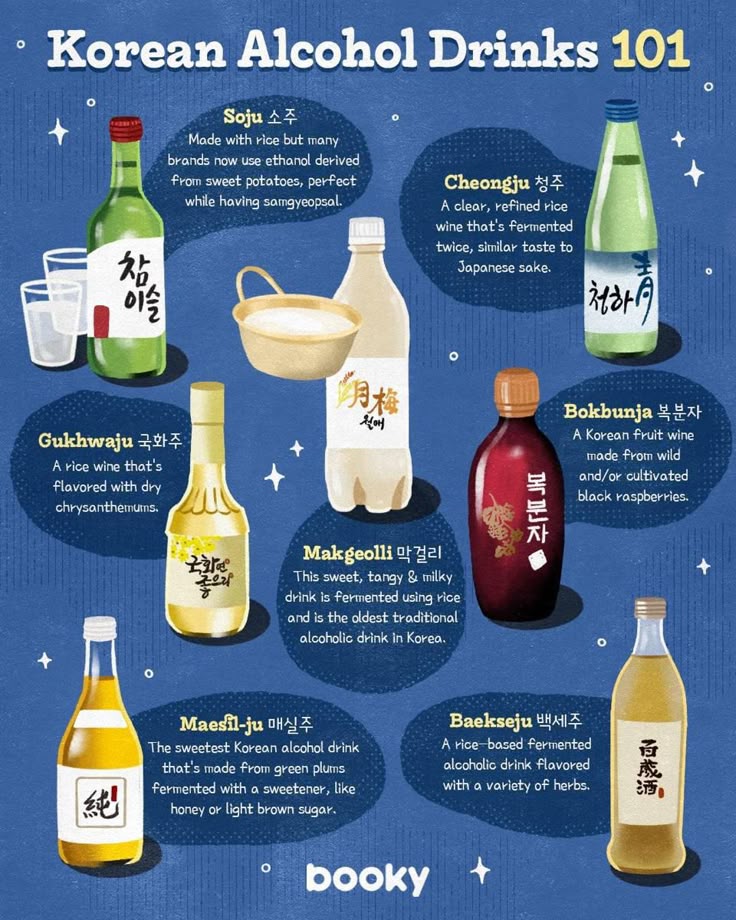 Pin By Cute On Recipe Korean Food Food Infographic Homemade Cookbook pin-by-cute-on-recipe-korean-food-food-infographic-homemade-cookbook