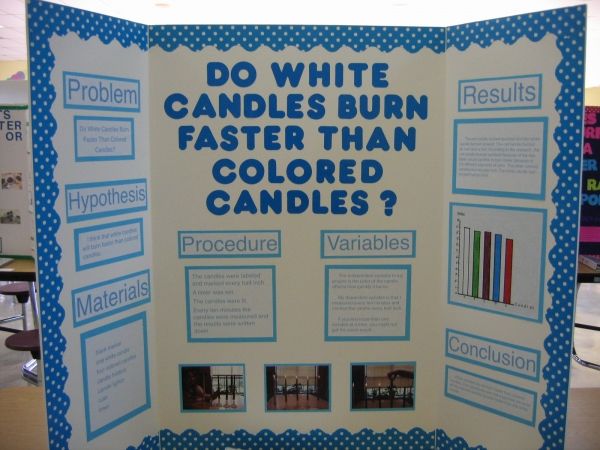 science fair poster designs
