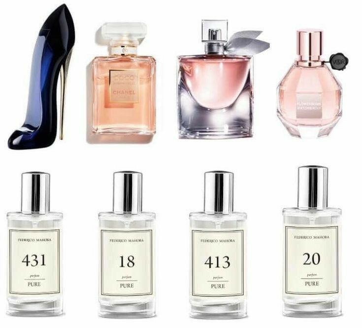 chloe perfume tester uk chloe perfume tester uk