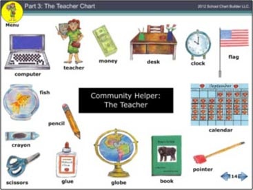 9 best teaching tools charts images on pinterest charts tool charts
