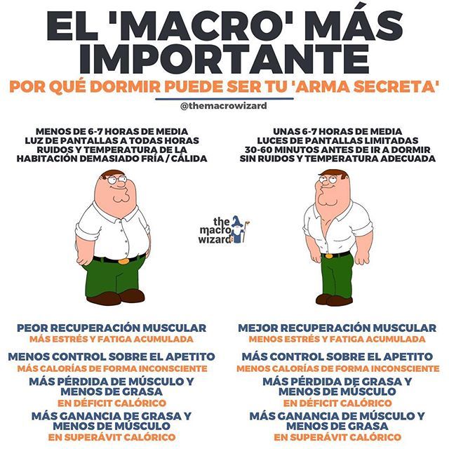 deficit caloric0 per0 sin perdida de balanza cupa de estres