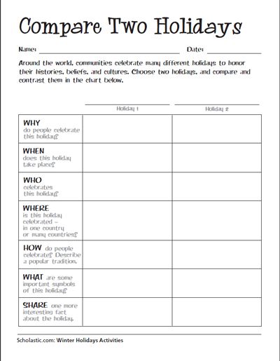 Best 25+ Compare and contrast chart ideas on Pinterest Anchor - examples of t charts Best 25+ Compare and contrast chart ideas on Pinterest Anchor - examples of t charts