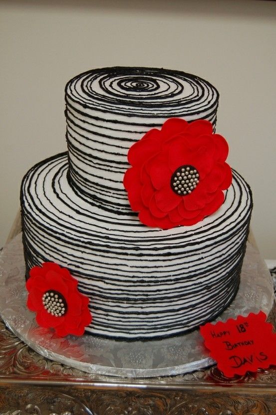 Big W Cake Decorating Big W Cake Decorating