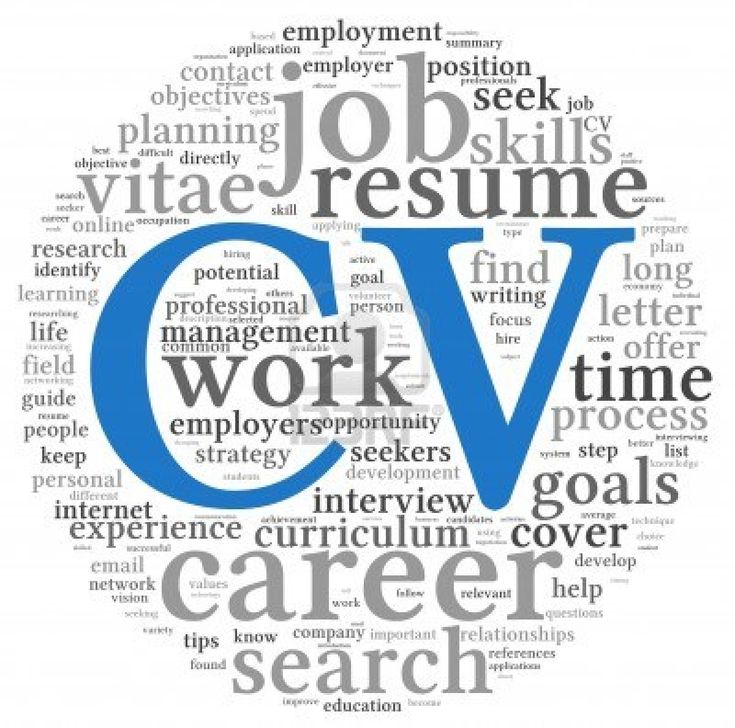 Academic CVs Curriculum, Professional cv format and Career advice - curriculum vitae cv vs resume Academic CVs Curriculum, Professional cv format and Career advice - curriculum vitae cv vs resume