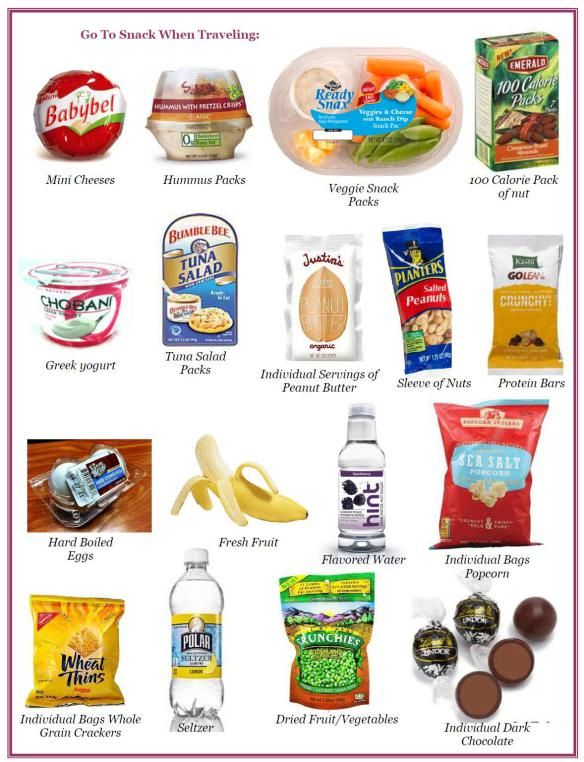 Snacks Healthy Travel Snacks Road Trip Food Snacks Snacks Healthy Travel Snacks Road Trip Food Snacks