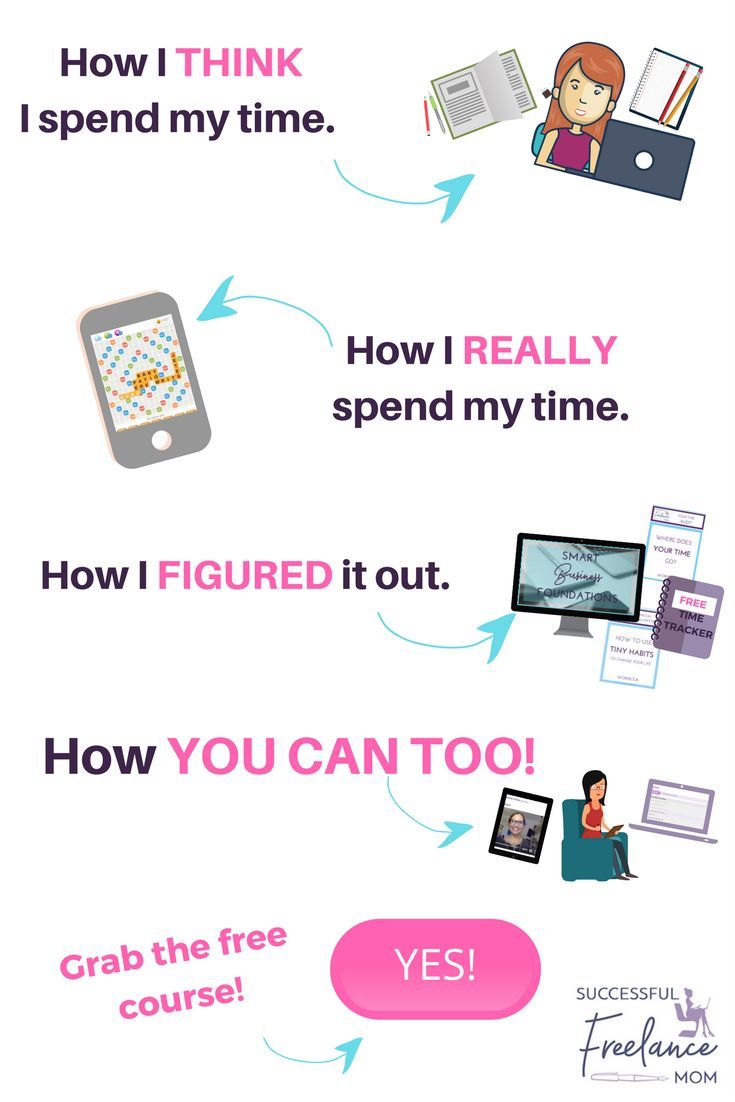 Need more #time in your day to build your business or do the things you love?These #timemanagement tips can help you figure out where your time is going, and how to use it more effectively. You can stay home with your kids and earn money, but you need to know how to use your time and plan your days. #timemanagement #business #productivity #organization #worklifebalance