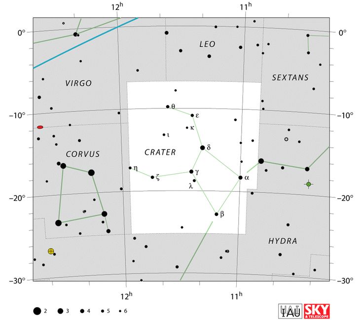 crater constellation,the cup constellation,star map,star chart | Constellations, Star chart ...
