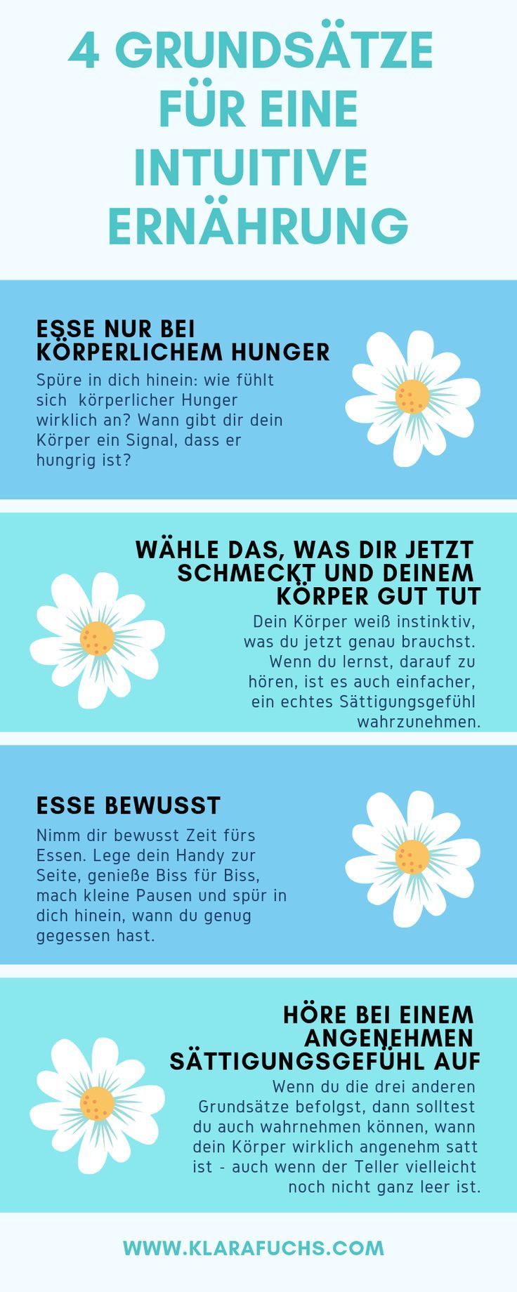 Abnehmen ohne Diät. Erfolgreich durch Intuitives Essen. Schlank und gesund werd...