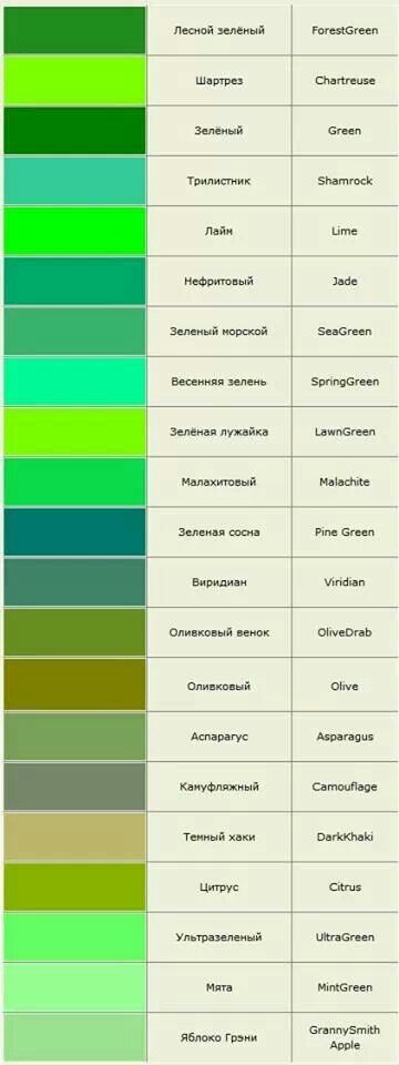 pin by irina irisha on color pallets wallpaper design amcor pallet pattern chart