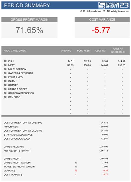 Food Inventory Stocktake template for Excel is exceptionally great spreadsheet for auditing, maintaining and stocktaking the food inventory in your restaurant business.