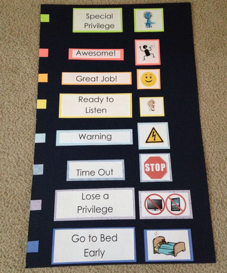 best 25+ home behavior charts ideas on pinterest | behavior charts best 25+ home behavior charts ideas on pinterest | behavior charts