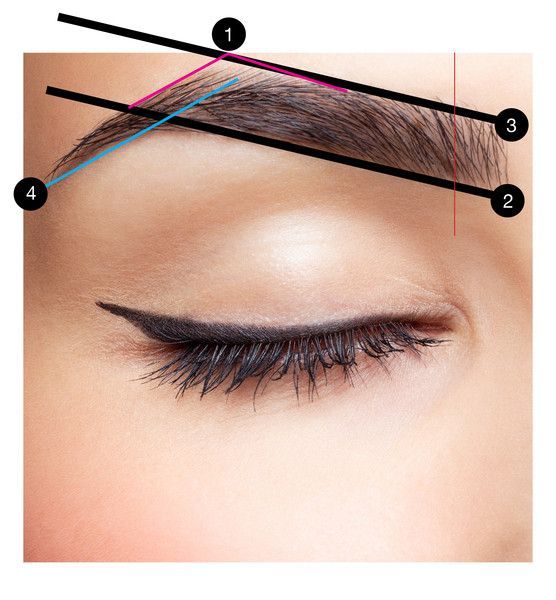 SCHÖNE BROW-GRUNDLAGEN: Ein umfassender Leitfaden für perfektes Browsen … – Haare Toupieren SCHÖNE BROW-GRUNDLAGEN: Ein umfassender Leitfaden für perfektes Browsen … – Haare Toupieren
