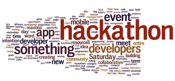 What Does The Word Hack Mean To You Infographic Http www what-does-the-word-hack-mean-to-you-infographic-http-www