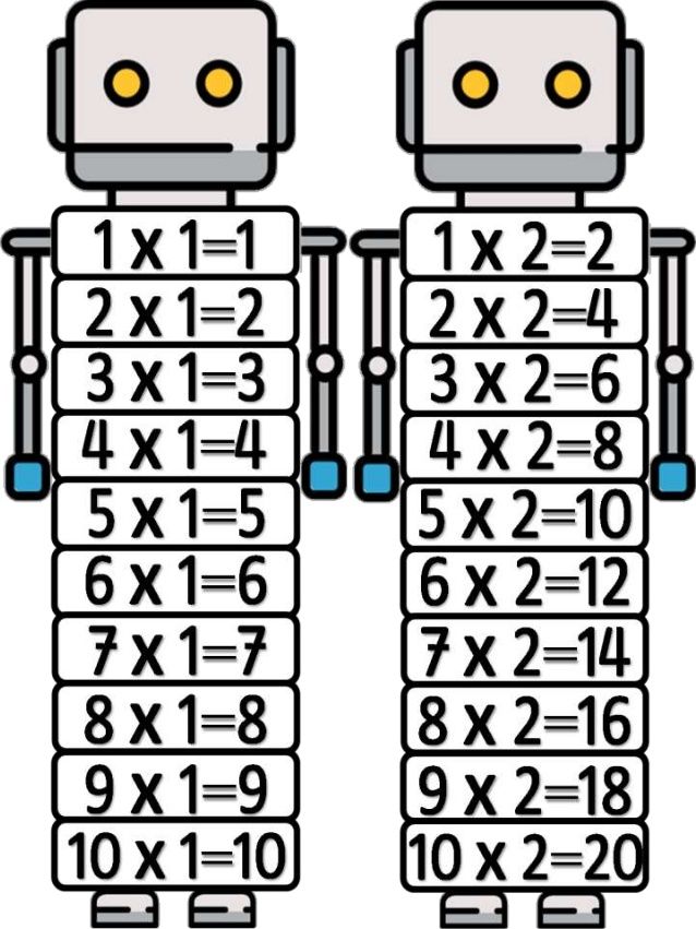 3x1 δίαιτα