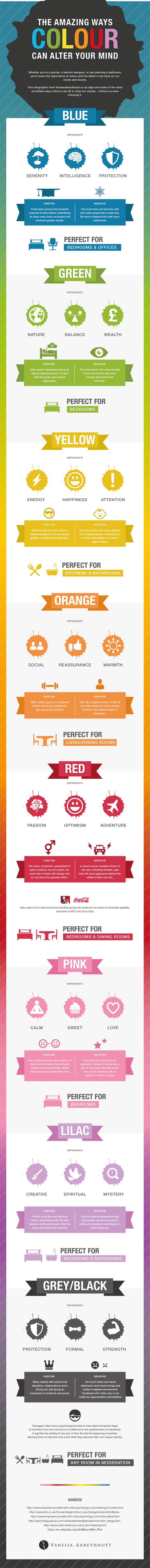 Effect Of Color On Mood best 25+ mood color meanings ideas only on pinterest | color Effect Of Color On Mood best 25+ mood color meanings ideas only on pinterest | color