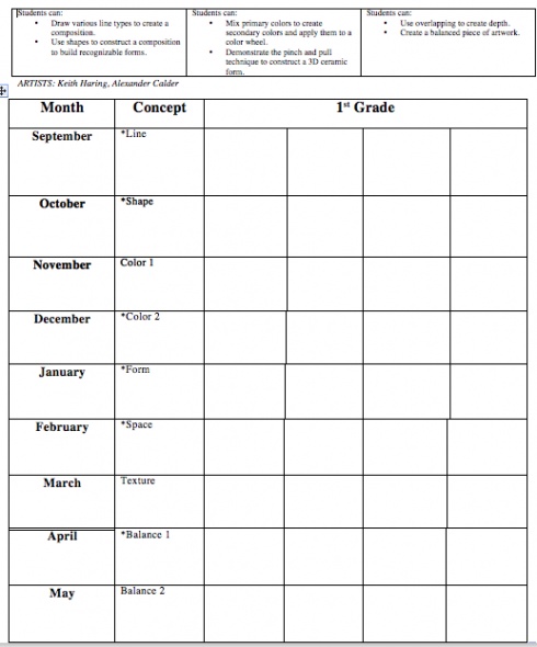192 best Teaching - Grade 1 Art images on Pinterest Art - art lesson plans template 192 best Teaching - Grade 1 Art images on Pinterest Art - art lesson plans template