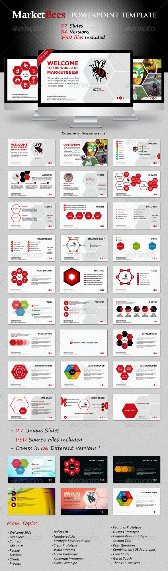 what is a template in powerpoint